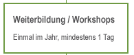 Weiterbildung/Workshops